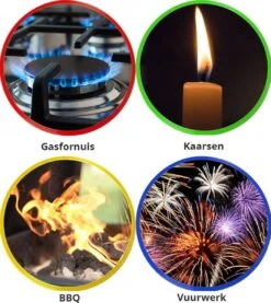 Bowlit PRO 2 Elektrisch Oplaadbare Kaarsen Aansteker Voor Kaarsen, Keuken / BBQ En Vuurwerk Etc. -Barbecues Verkoopwinkel 1070x1200