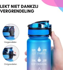LaCardia Motivatie Waterfles Blauw Roze - 1 Liter Drinkfles - Waterfles Met Tijdmarkering - Blauw + Roze -Barbecues Verkoopwinkel 1080x1200