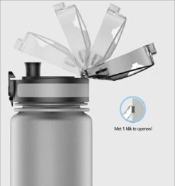 Swilix ® Drinkfles - 1 Liter - Drinkfles Met Tijdmarkering - Grijs -Barbecues Verkoopwinkel 1131x1200 4