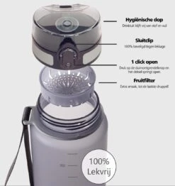 Swilix ® Drinkfles - 1 Liter - Drinkfles Met Tijdmarkering - Grijs -Barbecues Verkoopwinkel 1133x1200 2