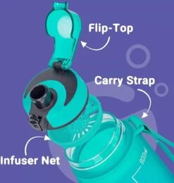 Splash® - Luxe Drinkfles - Motivatie Waterfles - Water Bottle - Waterfles 1 Liter - Bidon- Motivatie Drinkfles - Tijdmarkering - Fruitfilter- Paars/Blauw - Inc. KOOK E-BOOK! -Barbecues Verkoopwinkel 1138x1200 2