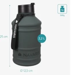 Navaris Waterfles Van Roestvrij Staal - Drinkfles - 2L - Extra Grote Roestvrijstalen Fles Met Drinkdop - Ideaal Tijdens Het Sporten - BPA-vrij -Barbecues Verkoopwinkel 1139x1200 4