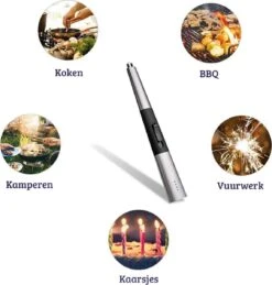 Allkinds Lange Elektrische Plasma Aansteker - USB Oplaadbaar - Vlamloze Elektrische Aansteker Voor Keuken, Kaars, BBQ Of Openhaard - Zwart - In- En Outdoor - Chique Design -Barbecues Verkoopwinkel 1145x1200 2