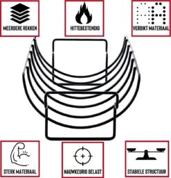 Rednas Sparerib Rek Bbq - Incl. Bakkwast - Bbq Rek - Bbq Accessoires - Rib Rack - Kiphouder - Bbq Gereedschap -Barbecues Verkoopwinkel 1160x1200 1