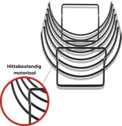 PROKING Sparerib Barbecue Rek – BBQ Accessoires – Inclusief Sparerib Recept – Anti-aanbak Lag – 35 X 19.5 X 11.5 CM -Barbecues Verkoopwinkel 1167x1200