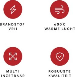 DistinQ BBQ Lighter Aansteker - Elektrische Barbecue Looftlighter Houtskool Starter Voor Barbecue, Grill En Open Haard - 2000 Watt -Barbecues Verkoopwinkel 1169x1200 3