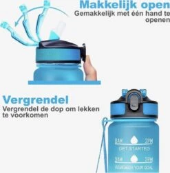 Designed On 45th | Motivatie Waterfles | Drinkfles Met Rietje | Waterfles Met Tijdmarkering | Waterfles 1 Liter | Blauw En Roze | BPA Vrij -Barbecues Verkoopwinkel 1174x1200 3