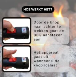 Merkloos Edward&DeVries - Elektrische BBQ Aansteker - BBQ Accesoires - One Minute Lighter - BBQ Starter - Looftlighter - Geschikt Voor Houtskool En Briketten - -Barbecues Verkoopwinkel 1188x1200