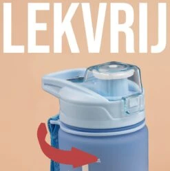 Motivatie Drinkfles - Waterfles 1 Liter - Handige Drinktuit - Bidon 1L - BPA- & Lekvrij -Barbecues Verkoopwinkel 1190x1200 1
