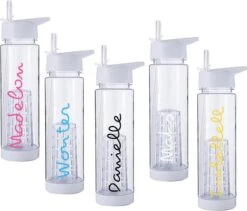 Merkloos Lacardia Waterfles Met Naam - 700 Ml - Fruit Filter- Transparant -Barbecues Verkoopwinkel 1200x1023 2