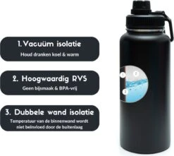 Drinkfles - Onyx Black - 1 Liter - Extra Dop Met Rietje & Drinktuit - Waterfles Met Rietje - Isoleerfles - BPA Vrij - Lekvrij -Barbecues Verkoopwinkel 1200x1075 6