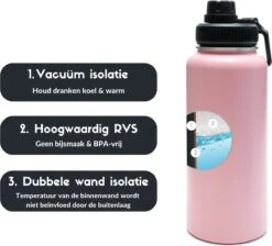 Drinkfles - Pastel Pink - 1 Liter - Extra Dop Met Rietje & Drinktuit - Waterfles Met Rietje - Isoleerfles - BPA Vrij - Lekvrij 14 Drinkfles - Pastel Pink - 1 Liter - Extra Dop Met Rietje & Drinktuit - Waterfles Met Rietje - Isoleerfles - BPA Vrij - Lekvrij -Barbecues Verkoopwinkel 1200x1090 2