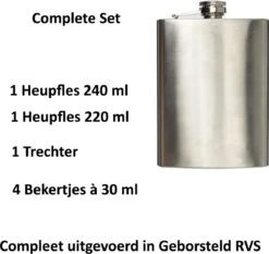 Lupine 2x Heupfles - Zakflacon - Platvink - Veldfles - RVS - 4 Bekertjes & Trechter -Barbecues Verkoopwinkel 1200x1131 2