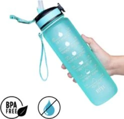 Merkloos Motivatie Drinkfles - Waterfles Met Tijdmarkering - Met Siliconen Rietje - Lichroze - 1 Liter - Tijdmarkeringen - BPA Vrij - Handige Drinktuit - Bidon - Water Drinken - Volwassenen En Kinderen - Cadeau - Valentijnsdag - Sportfles - Fitness -Barbecues Verkoopwinkel 1200x1156 5