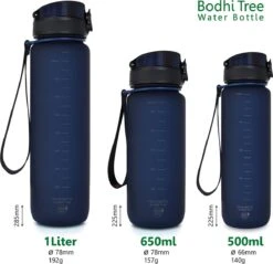 Bodhi Tree Drinkfles 500 Ml - Waterfles - BPA Vrij - Fruitfilter - Outdoor Sport Bidon Water Bottle 500ml - Blauw -Barbecues Verkoopwinkel 1200x1159 3