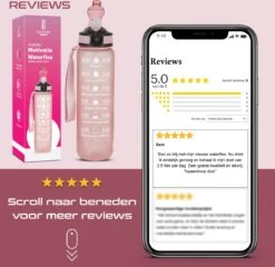Gluxury Luxe Motivatie Waterfles - Nederlandse Tekst - Drinkfles Met Rietje - 1 Liter Drinkfles - Waterfles Met Tijdmarkering - Inc E-book -Barbecues Verkoopwinkel 1200x1167 2