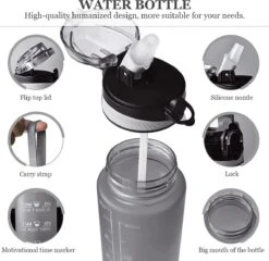 Merkloos Drinkfles – Luxe Drinkfles Met Rietje – Waterfles 1 Liter – Water Bottle – Motivatie Waterfles Met Tijdmarkeringen -Barbecues Verkoopwinkel 1200x1168 4
