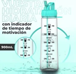 HYDRATE 900ml Drinkfles Met Tijdmarkeringen - Sport Waterfles Met Rietje, BPA-vrije Drinkfles Rietje Gemaakt Van Tritan Ideaal Voor Sportschool, Kantoor, Wandelen, Fitness, Sportfles (Mint Groen) -Barbecues Verkoopwinkel 1200x1169 3