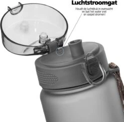 Swilix ® Drinkfles - 1 Liter - Drinkfles Met Tijdmarkering - Grijs -Barbecues Verkoopwinkel 1200x1174 8