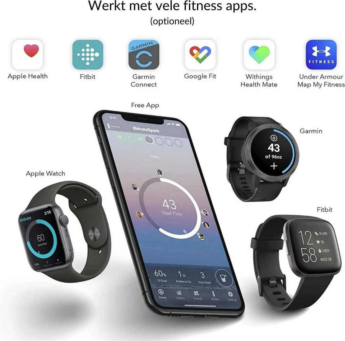 Hidrate Spark Straw Slimme Waterfles - Staal - 620ml - LED Verlichting - Zwart 9 Hidrate Spark Straw Slimme Waterfles - Staal - 620ml - LED Verlichting - Zwart - Afbeelding 9