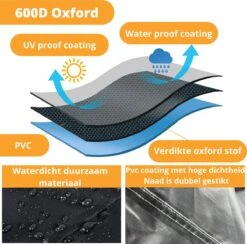 Ronde Waterdichte BBQ Hoes - Barbecue Accessoires - 57 Cm Diameter - 92 Cm Hoog -Barbecues Verkoopwinkel 1200x1187 9