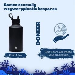 Drinkfles 2 Liter Met Rietje Waterjug Volwassenen - Complete Set - RVS 2L - 24uur Koud/12 Uur Warm - Zwart -Barbecues Verkoopwinkel 1200x1199 13