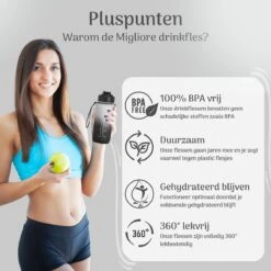 Migliore Drinkfles – Luxe Drinkfles Met Rietje – Kinderen En Volwassenen – Waterfles 600 Ml – Water Bottle – Motivatie Waterfles Met Tijdmarkeringen - 750 Ml - Ook In 1 Liter En 2 Liter -Barbecues Verkoopwinkel 1200x1200 1063