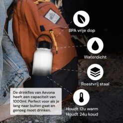 Aevona Waterfles Met Rietje - Thermosfles - Incl 2 Doppen - RVS - 1 Liter 20 Aevona Waterfles Met Rietje - Thermosfles - Incl 2 Doppen - RVS - 1 Liter -Barbecues Verkoopwinkel 1200x1200 1072