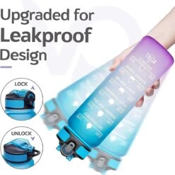 Merkloos Vision Vel Blauw-Roze Waterfles Met Tijdmarkeringen | 1 Liter | Sport Waterfles | Drinkfles Met Rietje | Lekvrije Sportfles | Tritan Waterfles | BPA Vrij | Voor Sport, Fietsen, Kamperen, School, Sportschool | Tijdmarkering -Barbecues Verkoopwinkel 1200x1200 1123