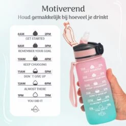 Migliore Drinkfles – Luxe Drinkfles Met Rietje – Kinderen En Volwassenen – Waterfles 600 Ml – Water Bottle – Motivatie Waterfles Met Tijdmarkeringen - 750 Ml - Ook In 1 Liter En 2 Liter -Barbecues Verkoopwinkel 1200x1200 1217