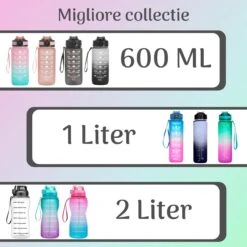 Migliore Drinkfles – Luxe Drinkfles Met Rietje – Kinderen En Volwassenen – Waterfles 600 Ml – Water Bottle – Motivatie Waterfles Met Tijdmarkeringen - 750 Ml - Ook In 1 Liter En 2 Liter -Barbecues Verkoopwinkel 1200x1200 1221