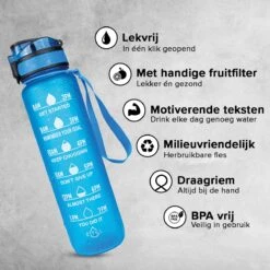 Nimma® Motivatie Waterfles - 1 Liter Drinkfles - Met Tijdmarkeringen En Fruitfilter - Blauw 14 Nimma® Motivatie Waterfles - 1 Liter Drinkfles - Met Tijdmarkeringen En Fruitfilter - Blauw -Barbecues Verkoopwinkel 1200x1200 1252