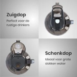 JOLTIA - Sportfles Met Sleeve - Drinkfles Met Rietje - Met Tijdmarkering En Motivatie - Tijd - Drinkflessen Volwassenen - Waterfles - Motiverende Drink / Water Fles - Bidon - Waterjug - 2.2 Liter - Zwart -Barbecues Verkoopwinkel 1200x1200 1285