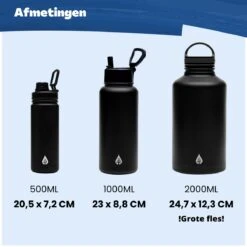 VANN Drinkfles 500 Ml Met Rietje Multifunctioneel - Waterfles Volwassenen - RVS Inclusief 3 Doppen - 24uur Koud/12 Uur Warm - Groen 14 VANN Drinkfles 500 Ml Met Rietje Multifunctioneel - Waterfles Volwassenen - RVS Inclusief 3 Doppen - 24uur Koud/12 Uur Warm - Groen -Barbecues Verkoopwinkel 1200x1200 1311