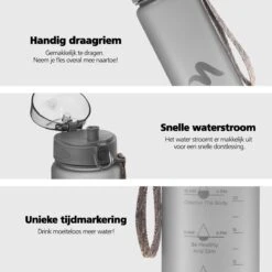 Swilix ® Drinkfles - 1 Liter - Drinkfles Met Tijdmarkering - Grijs -Barbecues Verkoopwinkel 1200x1200 1328