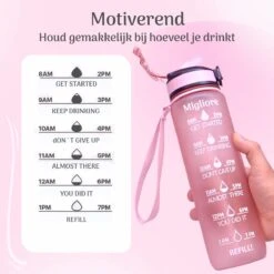 Migliore Drinkfles – Luxe Drinkfles Met Rietje – Waterfles 1 Liter – Water Bottle – Motivatie Waterfles Met Tijdmarkeringen - Ook In 600 Ml En 2 Liter -Barbecues Verkoopwinkel 1200x1200 1393