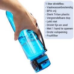 Waterfles 1 Liter Vaatwasserbestendig - Lekvrije 1L Drinkfles - Volwassenen & Kinderen - Sport Bidon Drinkbus - Blauw - King Mungo -Barbecues Verkoopwinkel 1200x1200 1470