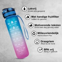 Merkloos Motivatie Waterfles - 1 Liter Drinkfles - Waterfles Met Rietje - Waterfles Met Tijdmarkering - BPA Vrij - Volwassenen - Kinderen - Hardlopen - Sporten - Mannen - Vrouwen- Cadeau - Fitness -Barbecues Verkoopwinkel 1200x1200 1475