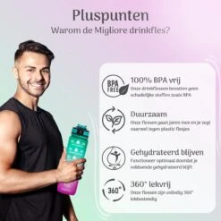 Migliore Drinkfles – Luxe Drinkfles Met Rietje – Waterfles 1 Liter – Water Bottle – Motivatie Waterfles Met Tijdmarkeringen - Ook In 600 Ml En 2 Liter 14 Migliore Drinkfles – Luxe Drinkfles Met Rietje – Waterfles 1 Liter – Water Bottle – Motivatie Waterfles Met Tijdmarkeringen - Ook In 600 Ml En 2 Liter -Barbecues Verkoopwinkel 1200x1200 1494