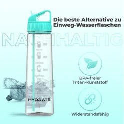 HYDRATE 900ml Drinkfles Met Tijdmarkeringen - Sport Waterfles Met Rietje, BPA-vrije Drinkfles Rietje Gemaakt Van Tritan Ideaal Voor Sportschool, Kantoor, Wandelen, Fitness, Sportfles (Mint Groen) -Barbecues Verkoopwinkel 1200x1200 1506