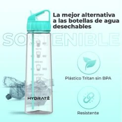 HYDRATE 900ml Drinkfles Met Tijdmarkeringen - Sport Waterfles Met Rietje, BPA-vrije Drinkfles Rietje Gemaakt Van Tritan Ideaal Voor Sportschool, Kantoor, Wandelen, Fitness, Sportfles (Mint Groen) -Barbecues Verkoopwinkel 1200x1200 1507