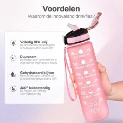 Innovaland Motivatie Waterfles Blauw / Roze- 1 Liter Drinkfles - Waterfles Met Rietje - Waterfles Met Tijdmarkering - BPA Vrij - Volwassenen - Kinderen - Cadeau - Voor Man - Vrouw -Barbecues Verkoopwinkel 1200x1200 1541