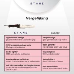 Bbq Aansteker Electrisch - Looftlighter - Bbq Starter - Bbq Accesoires - One Minute Lighter - Incl. Bbq Handschoenen - ®Stane -Barbecues Verkoopwinkel 1200x1200 395