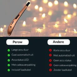 Oplaadbare Lange Elektrische Aansteker - Rose Goud - Duurzame Plasma Aansteker - Inclusief Cadeauverpakking - BBQ - Kaarsen 8 Oplaadbare Lange Elektrische Aansteker - Rose Goud - Duurzame Plasma Aansteker - Inclusief Cadeauverpakking - BBQ - Kaarsen -Barbecues Verkoopwinkel 1200x1200 526