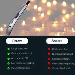 Oplaadbare Lange Elektrische Aansteker - Zilver - Duurzame Plasma Aansteker - Inclusief Cadeauverpakking - BBQ - Kaarsen 15 Oplaadbare Lange Elektrische Aansteker - Zilver - Duurzame Plasma Aansteker - Inclusief Cadeauverpakking - BBQ - Kaarsen -Barbecues Verkoopwinkel 1200x1200 533