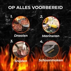 GrillX Barbecue Gereedschap Set - 19-delig - Inclusief Luxe Draagtas - BBQ Accesoires - Gereedschapset -Barbecues Verkoopwinkel 1200x1200 615