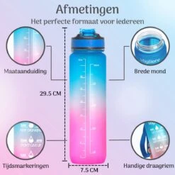 Migliore Drinkfles – Luxe Drinkfles Met Rietje – Waterfles 1 Liter – Water Bottle – Motivatie Waterfles Met Tijdmarkeringen, Ook In 600 Ml En 2 Liter -Barbecues Verkoopwinkel 1200x1200 967