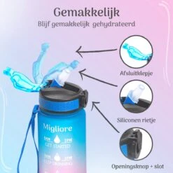 Migliore Drinkfles – Luxe Drinkfles Met Rietje – Waterfles 1 Liter – Water Bottle – Motivatie Waterfles Met Tijdmarkeringen, Ook In 600 Ml En 2 Liter -Barbecues Verkoopwinkel 1200x1200 968