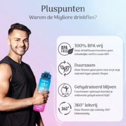 Migliore Drinkfles – Luxe Drinkfles Met Rietje – Waterfles 1 Liter – Water Bottle – Motivatie Waterfles Met Tijdmarkeringen, Ook In 600 Ml En 2 Liter -Barbecues Verkoopwinkel 1200x1200 970