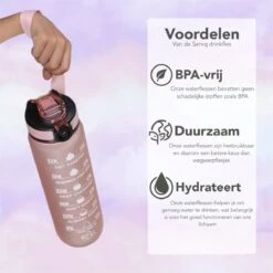 Seniq Motivatie Waterfles - 1 Liter - Drinkfles Met Tijdmarkering - Rietje - Roze 14 Seniq Motivatie Waterfles - 1 Liter - Drinkfles Met Tijdmarkering - Rietje - Roze -Barbecues Verkoopwinkel 1200x1200 983